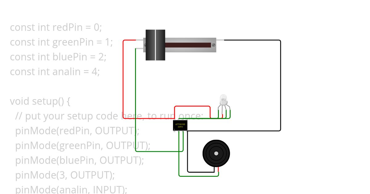 wallowhin simulation