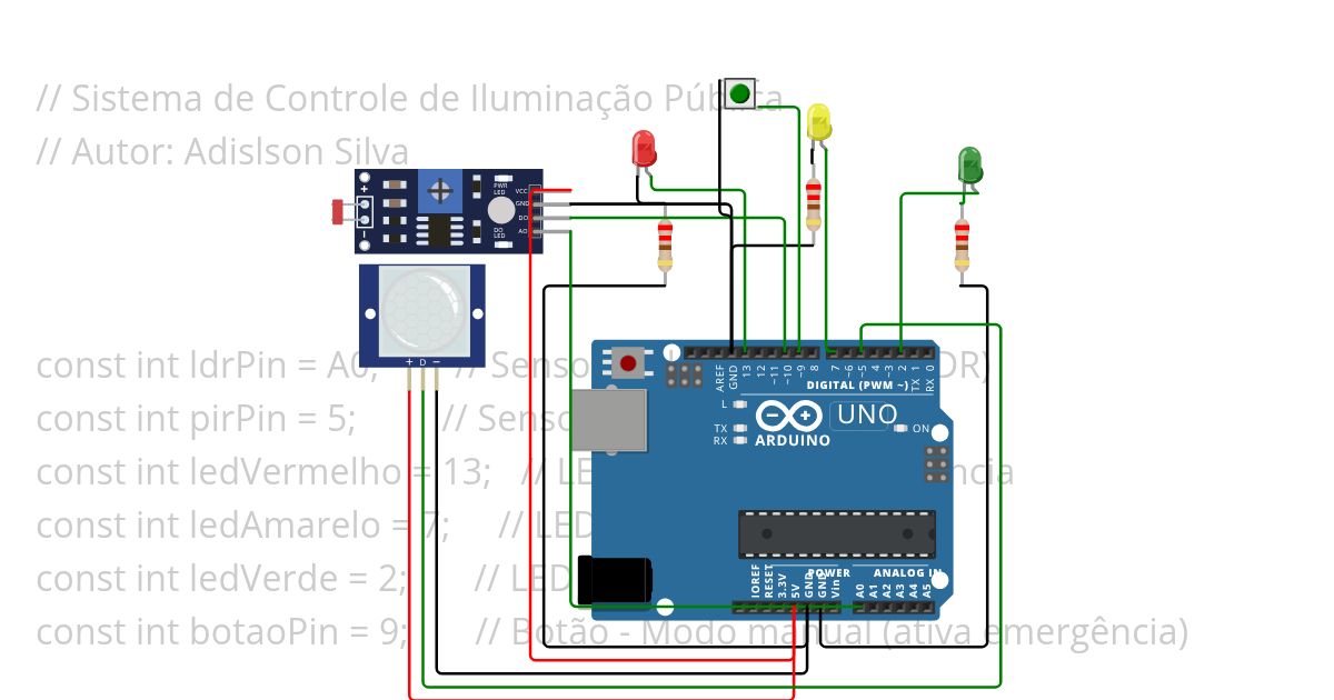 Projeto-Adilson Silva Copy simulation