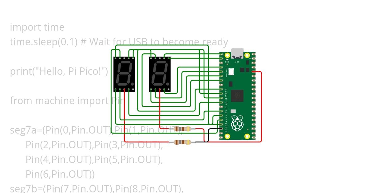 intro 7 segment count simulation