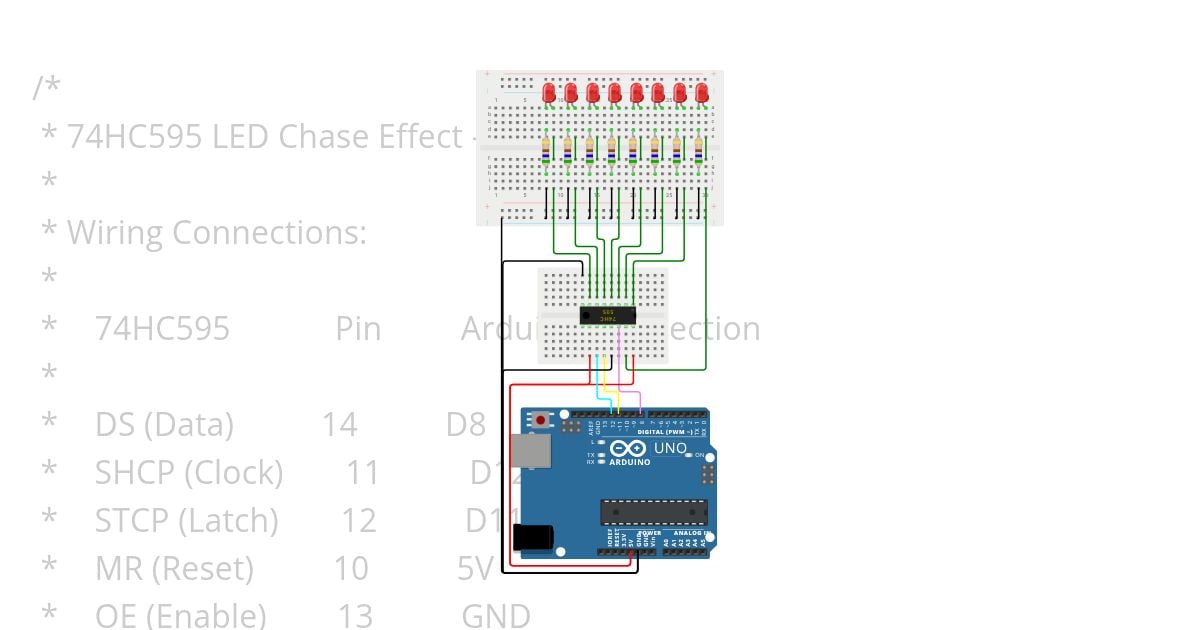 74hc595_leds simulation