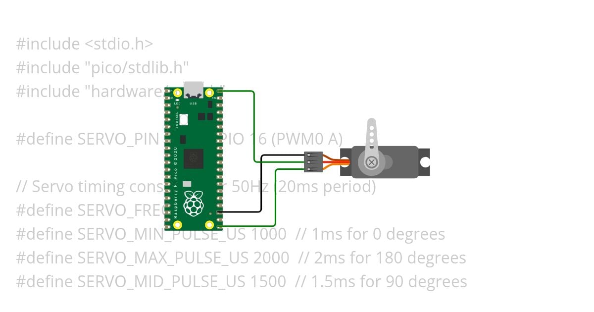 01_servo.c simulation