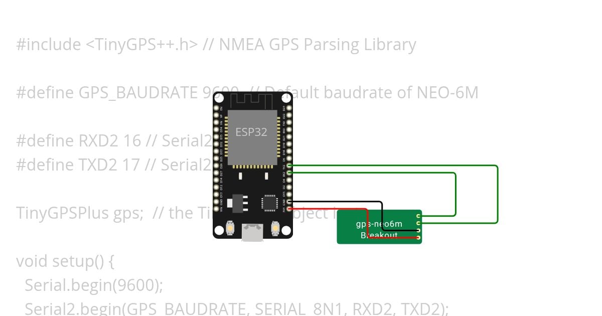 iot-custom-chip-gps-neo6m-on-esp32-embedded-app-sandbox-3479 simulation