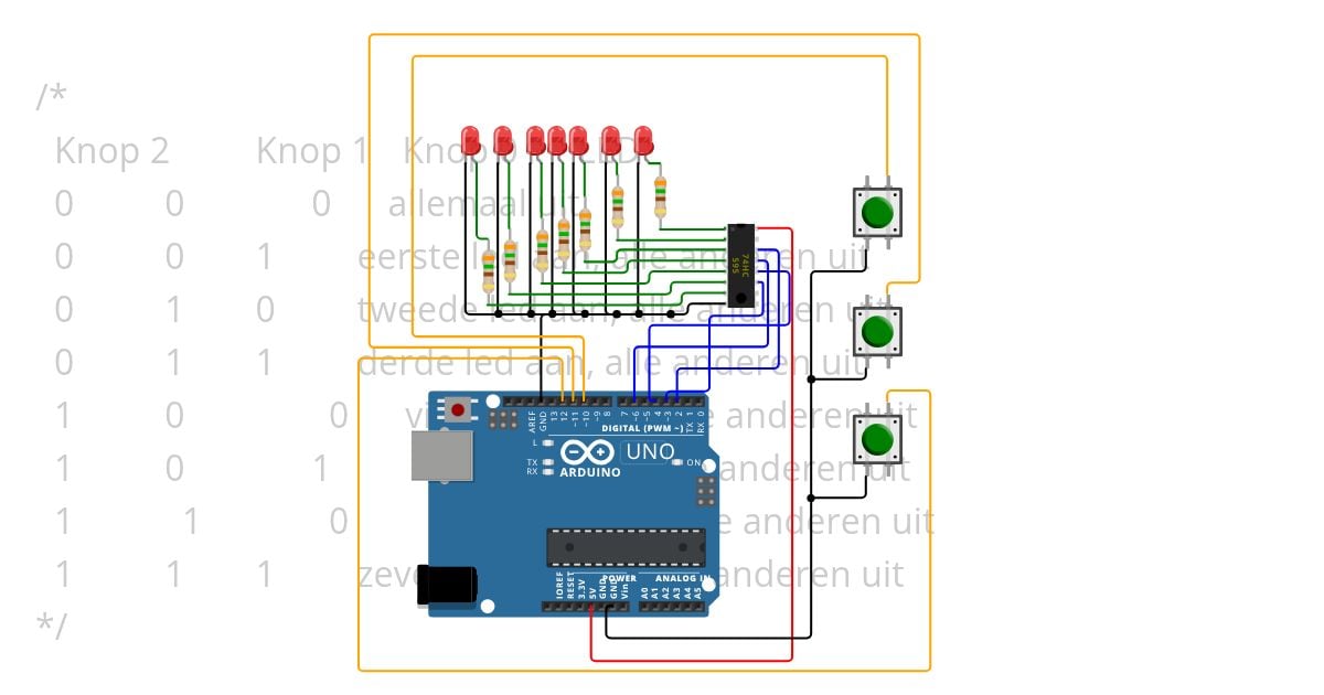 shift registor_  course_final simulation