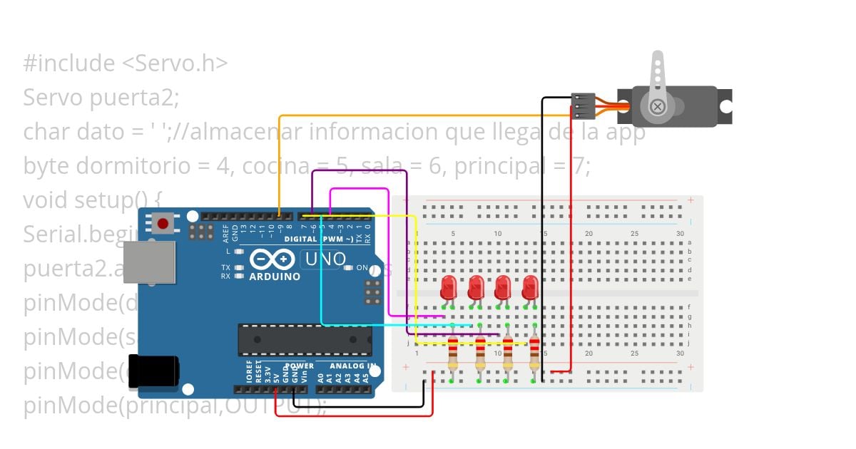 Rele 4 canales prueba simulation