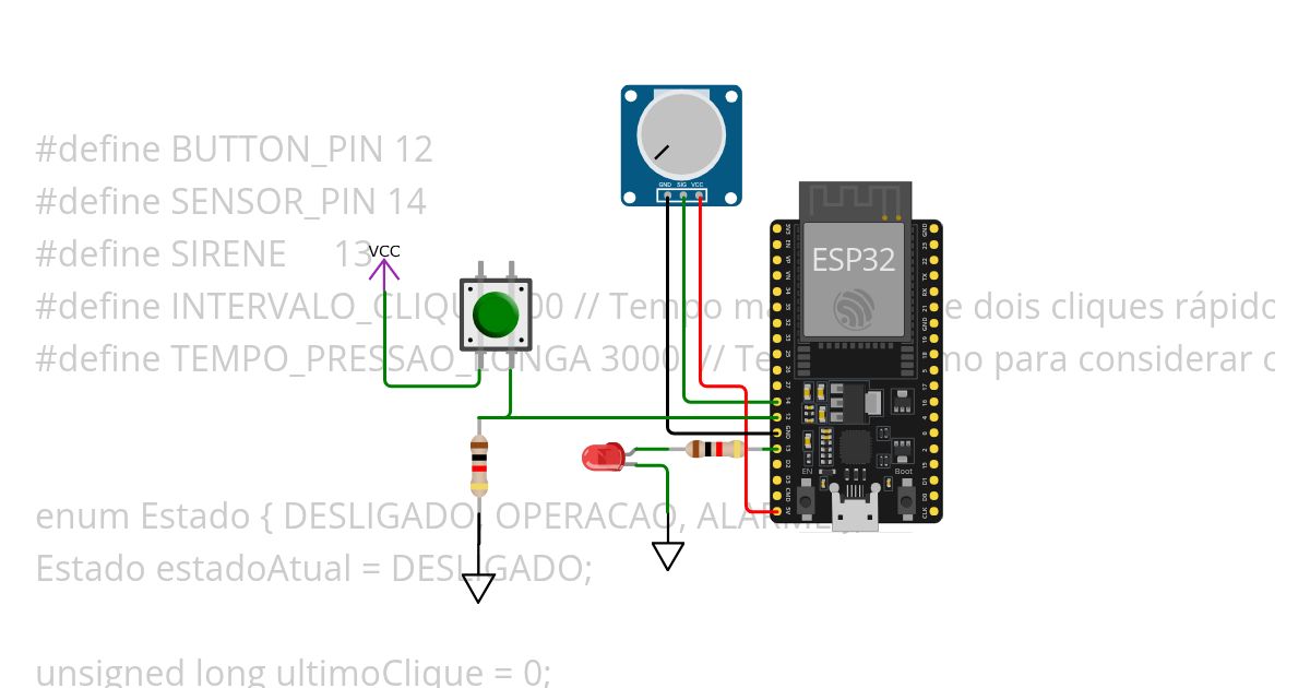 Sensor gas simulation