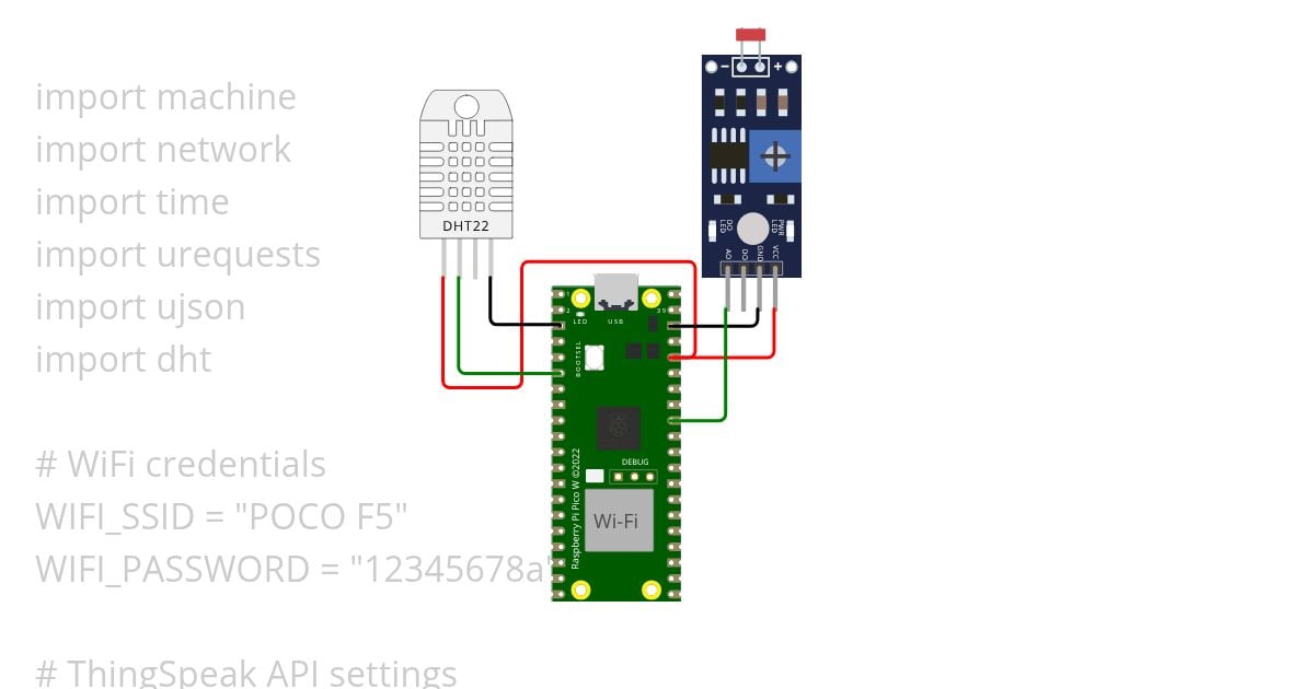 Pi Pico W - EMJ47703 Copy