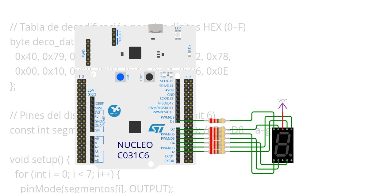 STM-Display simulation