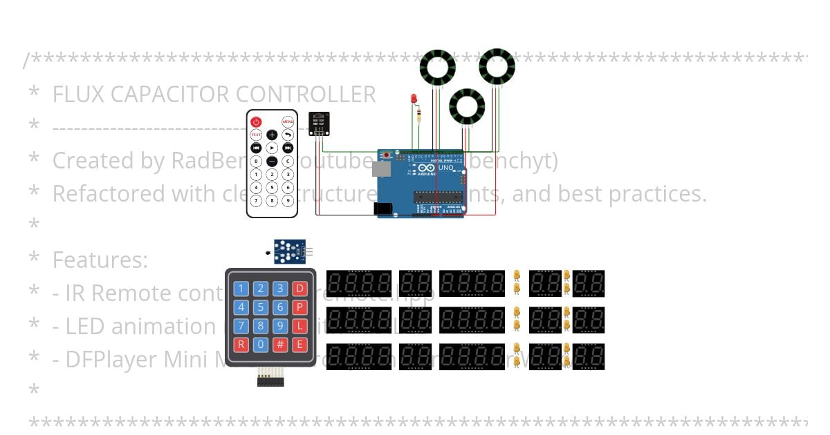 fc-tc-controller simulation
