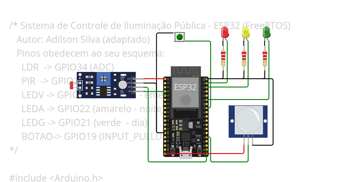 Projeto de STR Copy (3) simulation