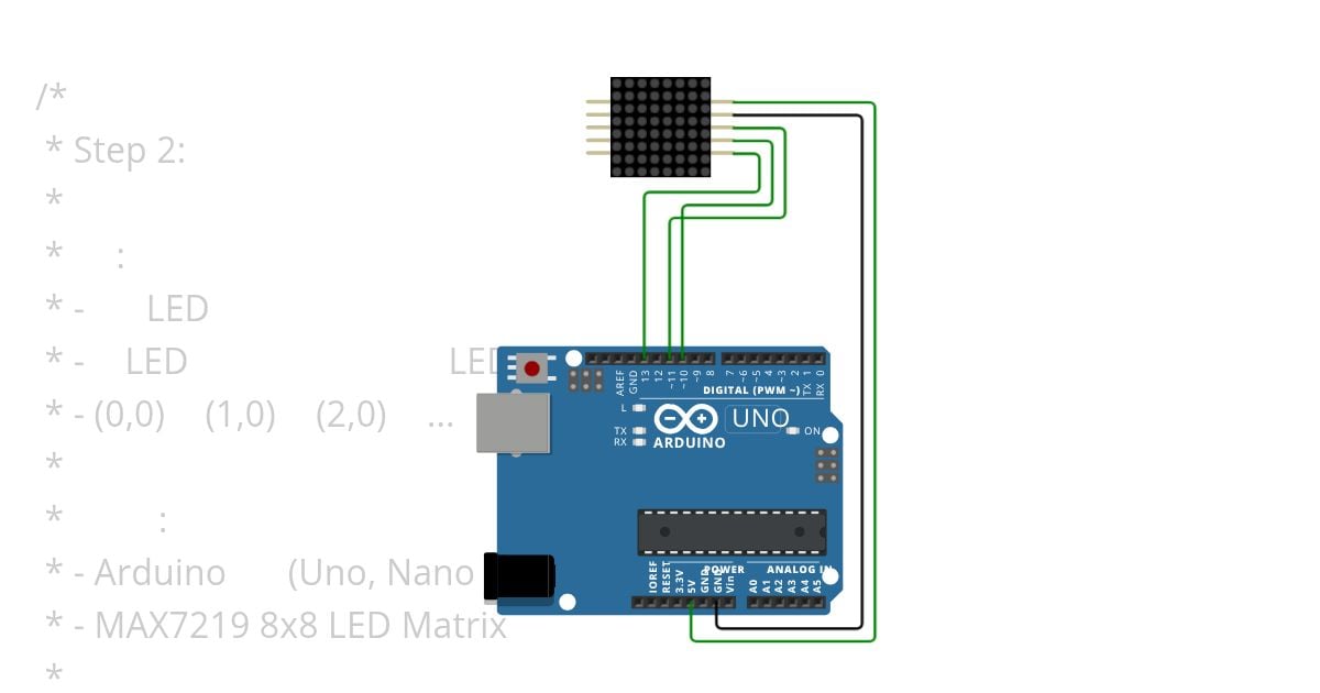 Cascading_Waterfall simulation