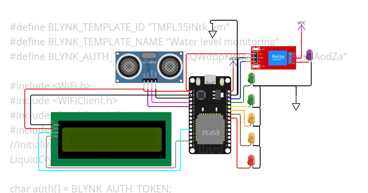 water level monitoring Copy simulation