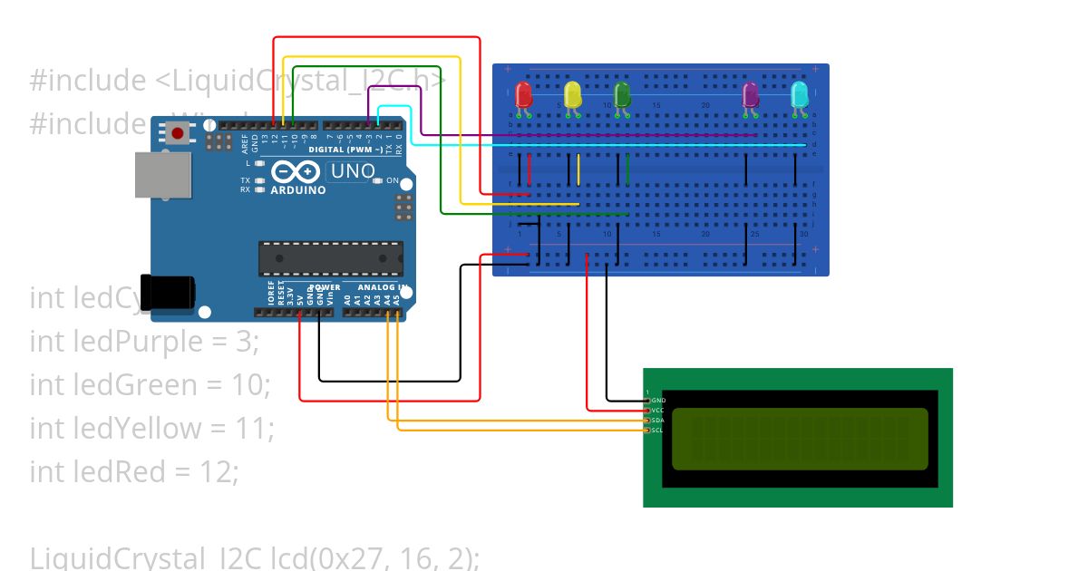 Traffic light + LCD simulation