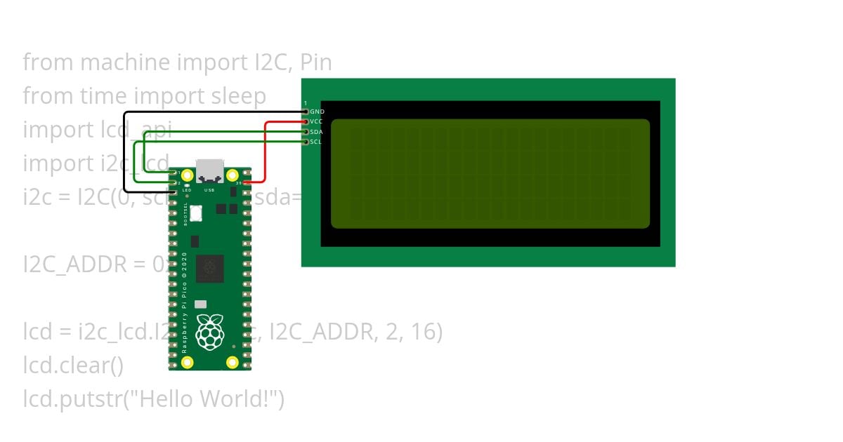 Exp 1. Copy simulation