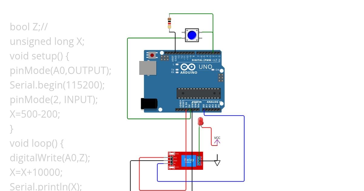 Вывод белиберды на экран simulation