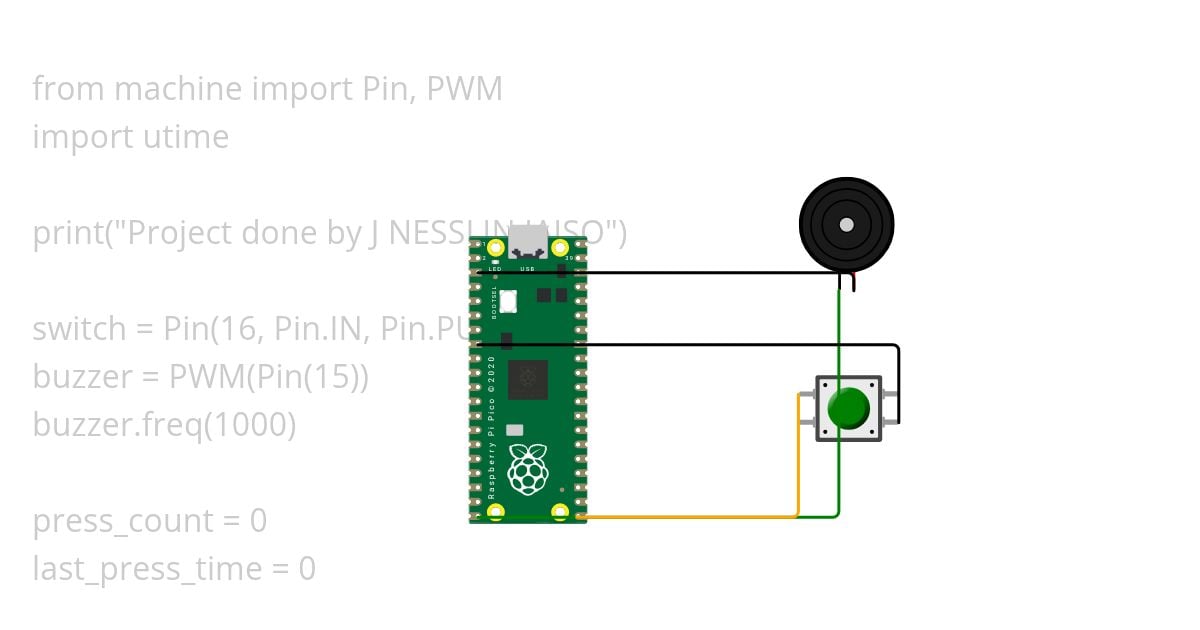 Embedded System Activity-1
