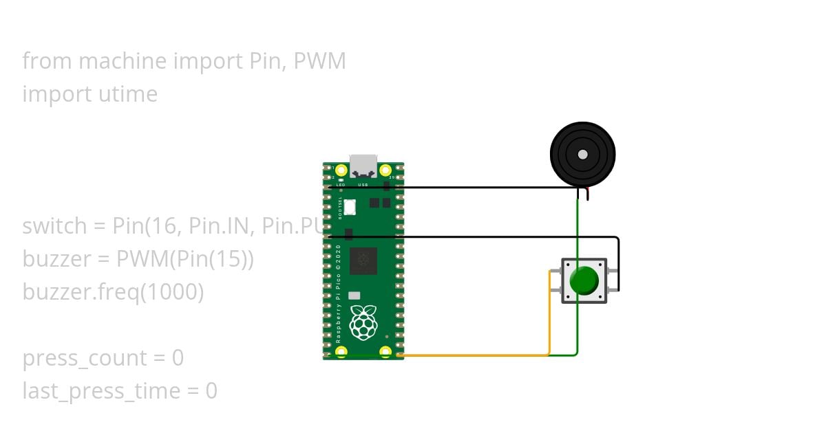 Embedded System Activity-1 simulation