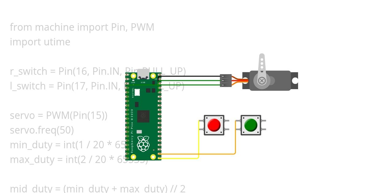 Embedded System Activity-2