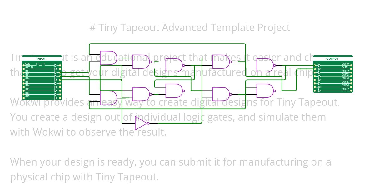 TTSKY25b_Delay_Line simulation
