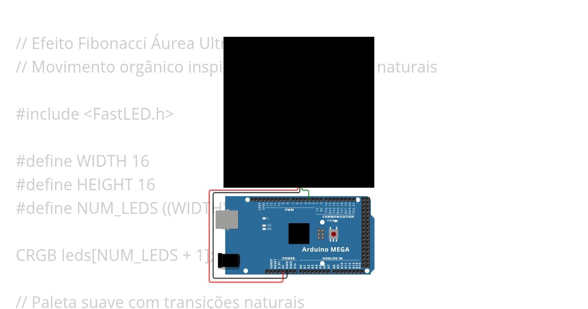 FiboAuera simulation
