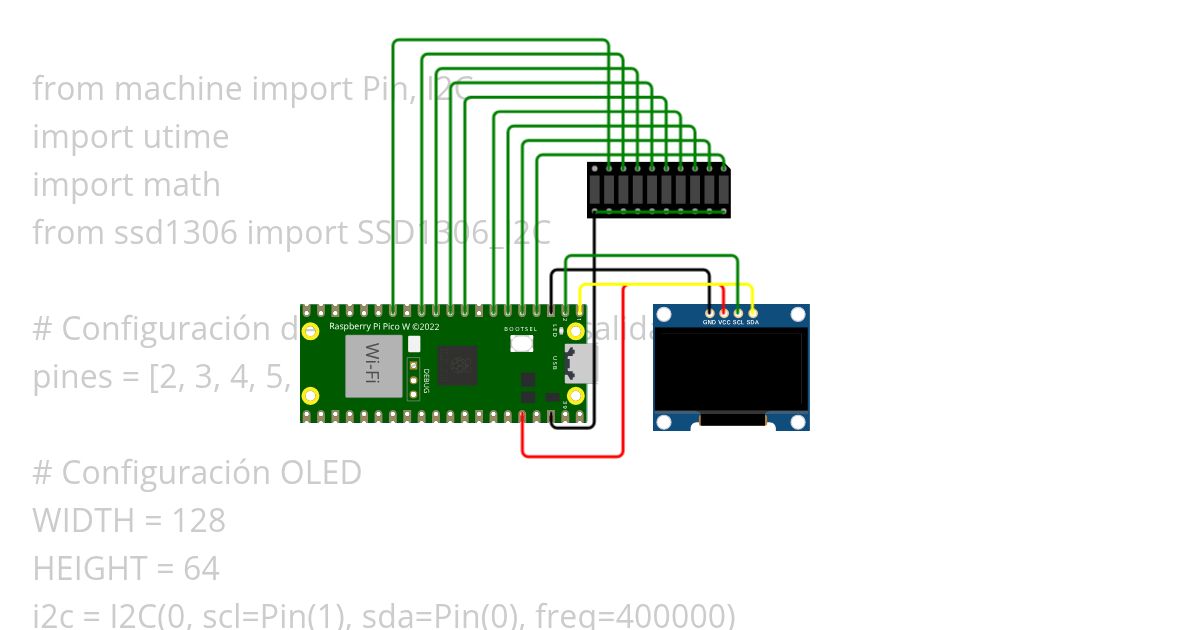 FUNCION DE FOURIER OLED 3 simulation