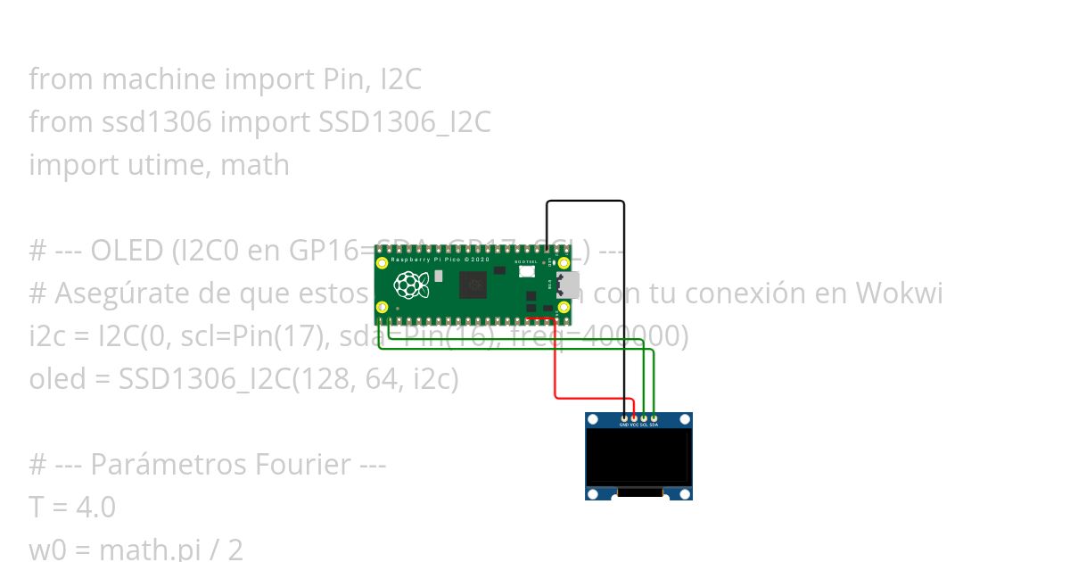 FUNCION DE FOURIER OLED 4 simulation