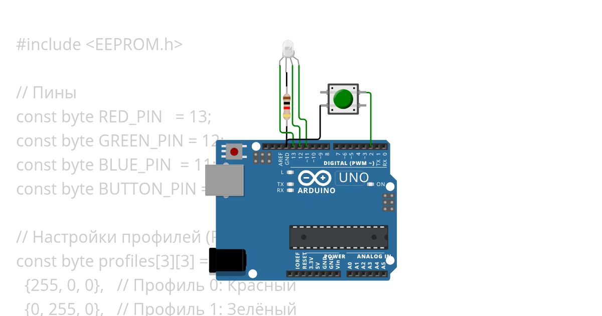 4.1 EEPROM. simulation