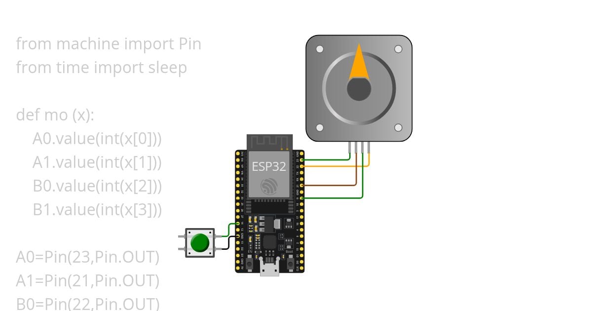 Direccion interrupcion