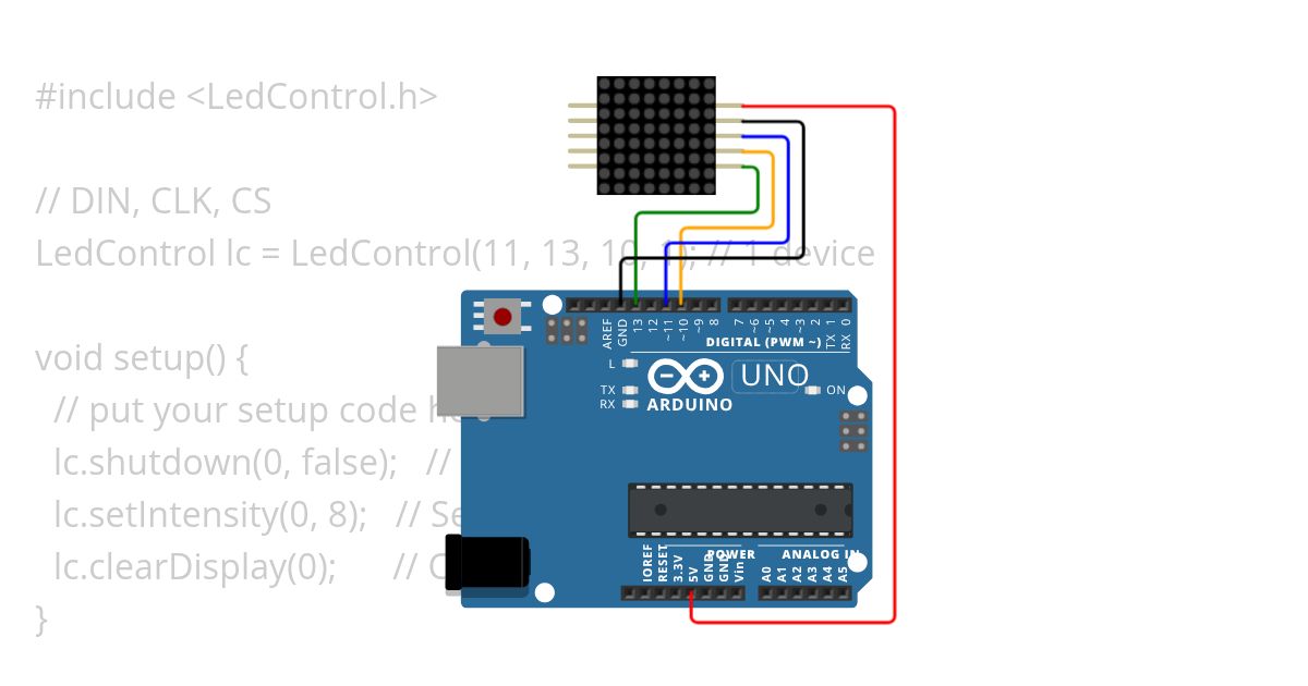 Preparazione Verifica 8X8 Matrice LED simulation
