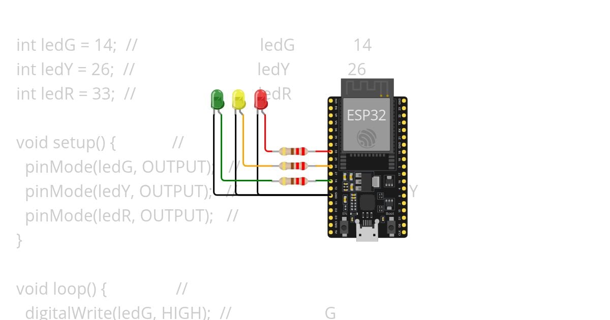 iot02sar99 simulation