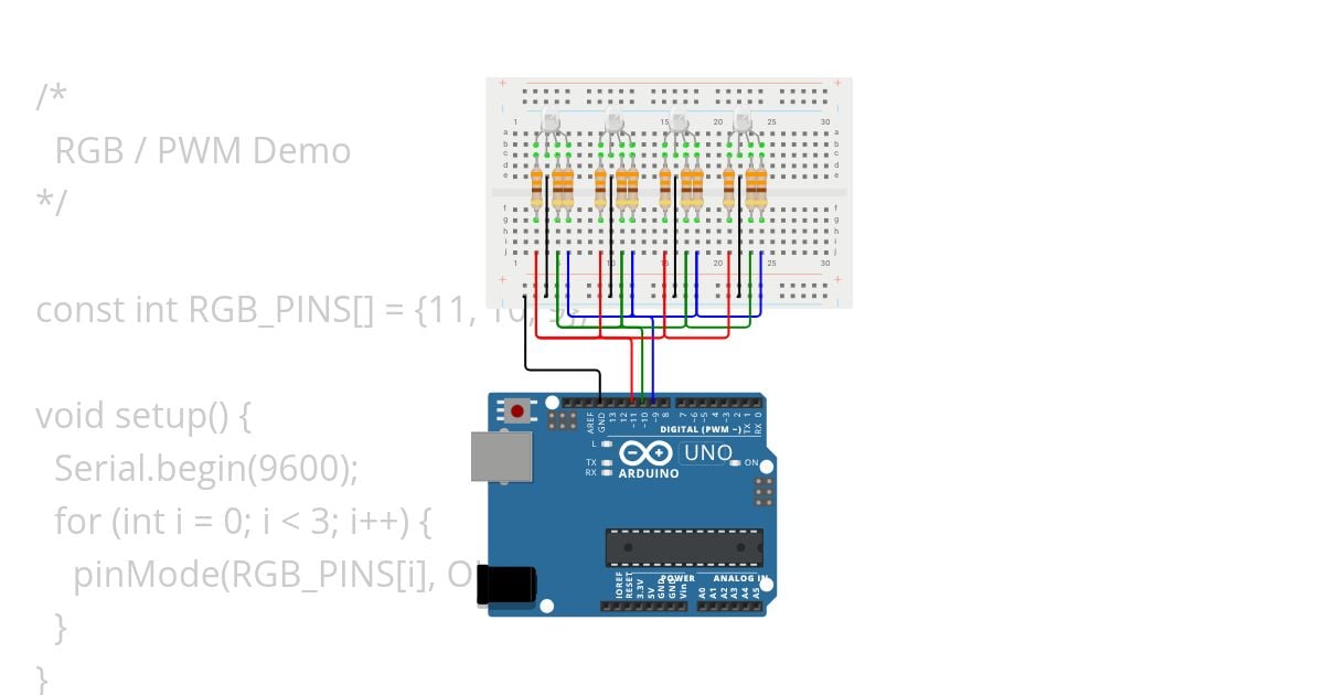 RGB / PWM Demo simulation