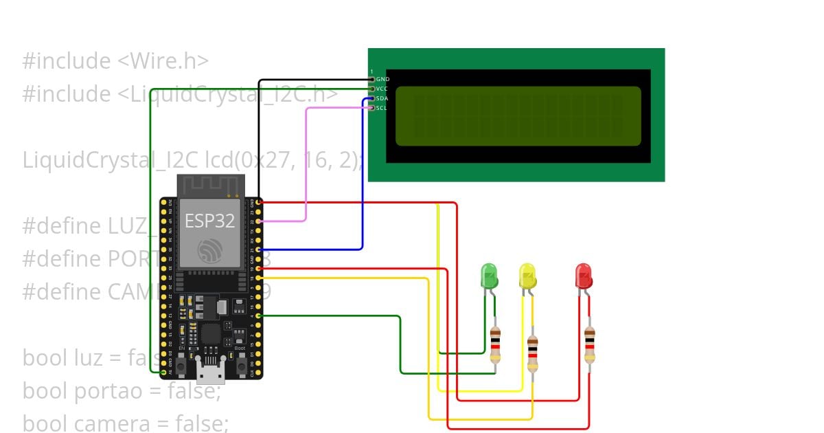 Sistema de controle doméstico