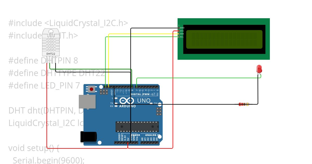 Q1.Display the temperature and humidity Copy simulation