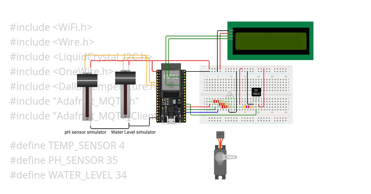 pH level measuring simulation