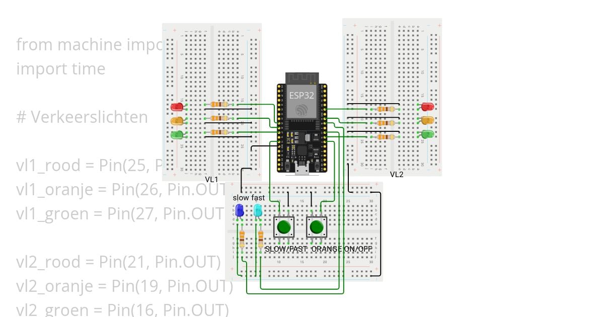CVO FOCUS P1 evaluatie-1 12-11-2025  simulation
