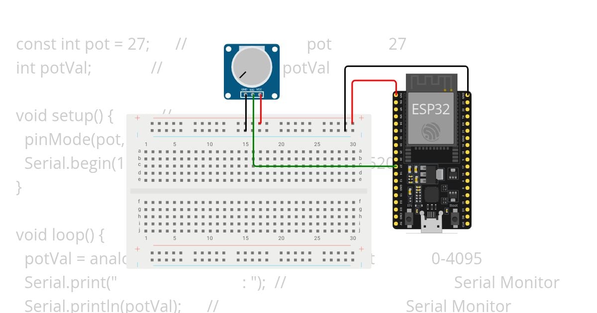 iot03sar99 simulation