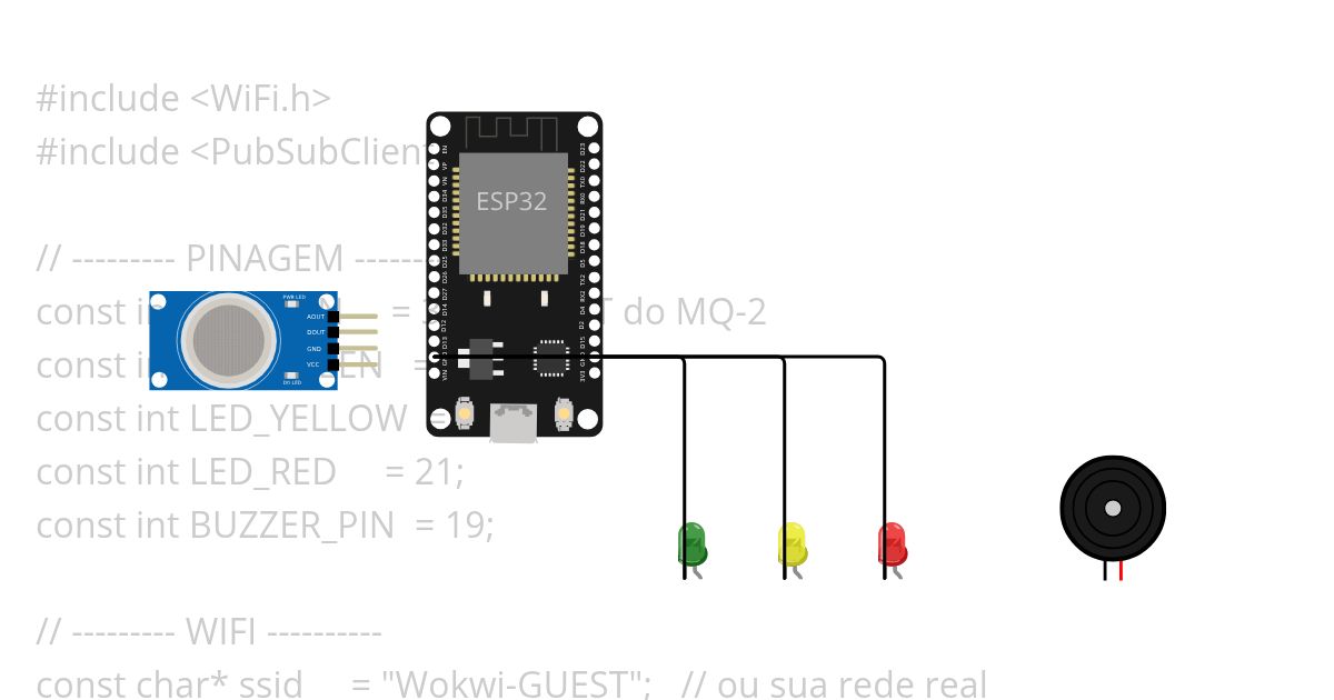 MORGS-gs2-2025 simulation