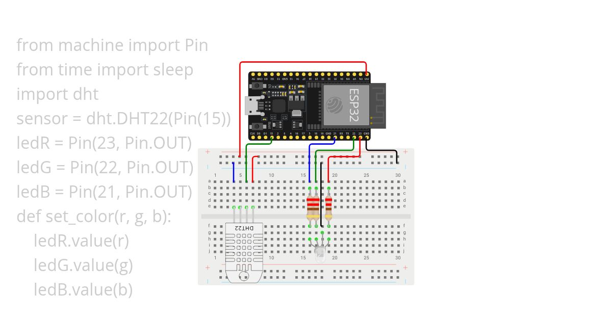 SCA Temp y Humedad ESP32 Copy