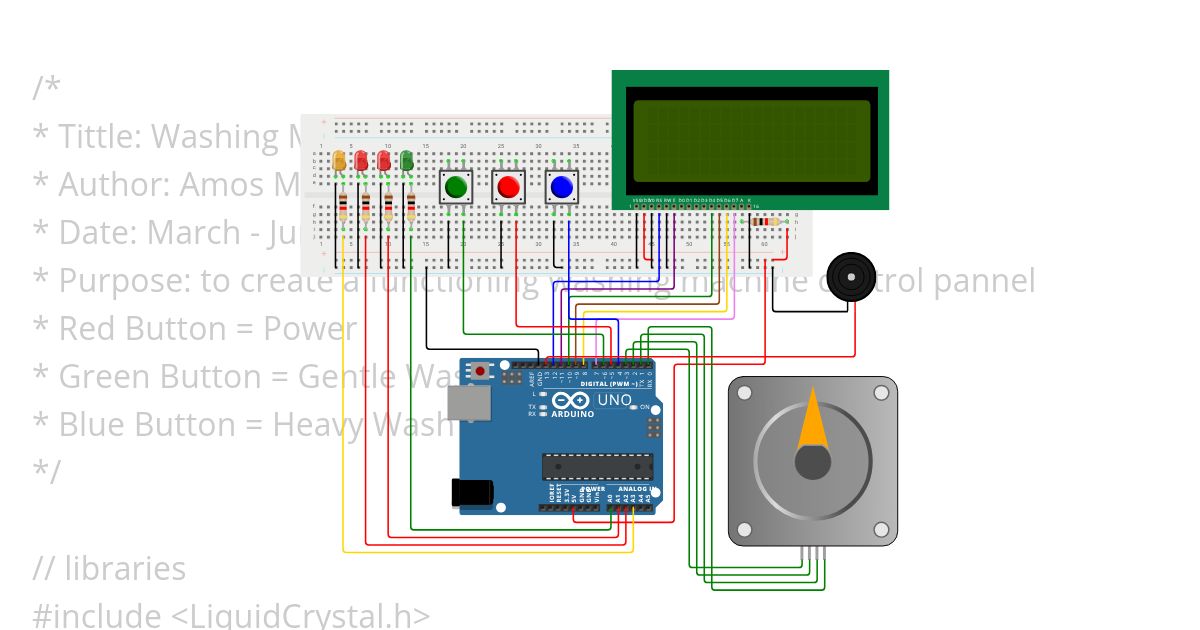 Washing Machine simulation