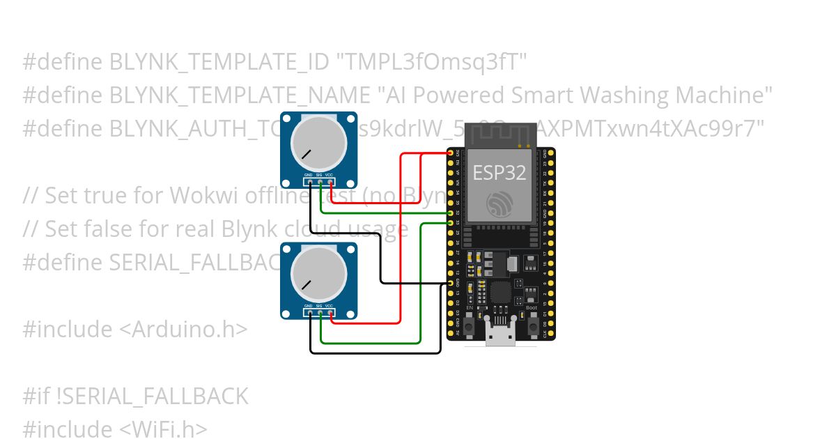 AI powered washing simulation