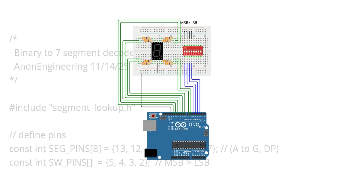 Binary_7Seg_Decoder simulation