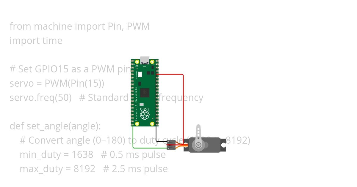 Copy for discord, could be bug. simulation