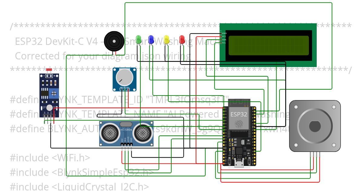 AI powered washing machine Control simulation