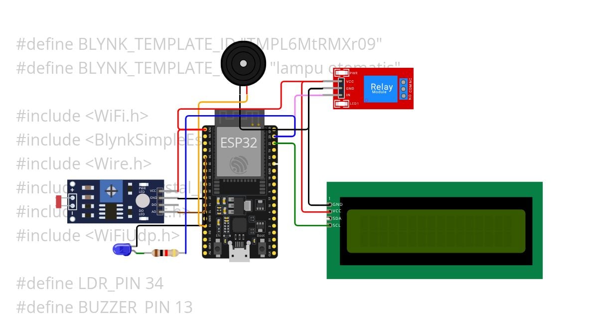 RIse complete? simulation