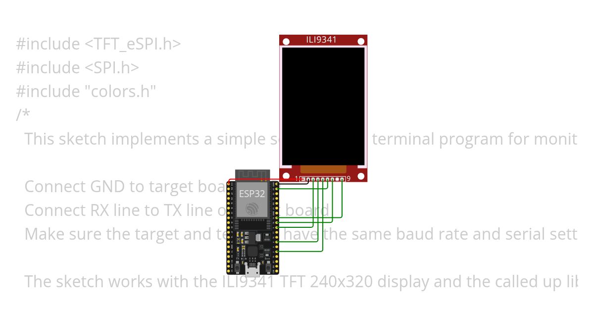 ESP32_eTFT_Terminal simulation