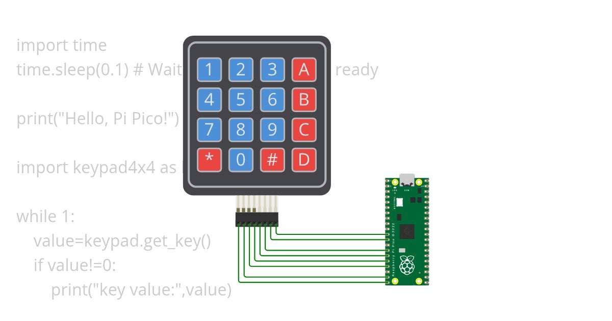 keypad example 4x4 simulation