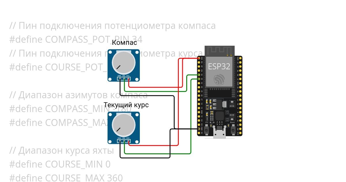 Галс Copy simulation