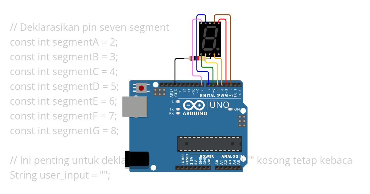 Simulasi_Orsikom_2 simulation