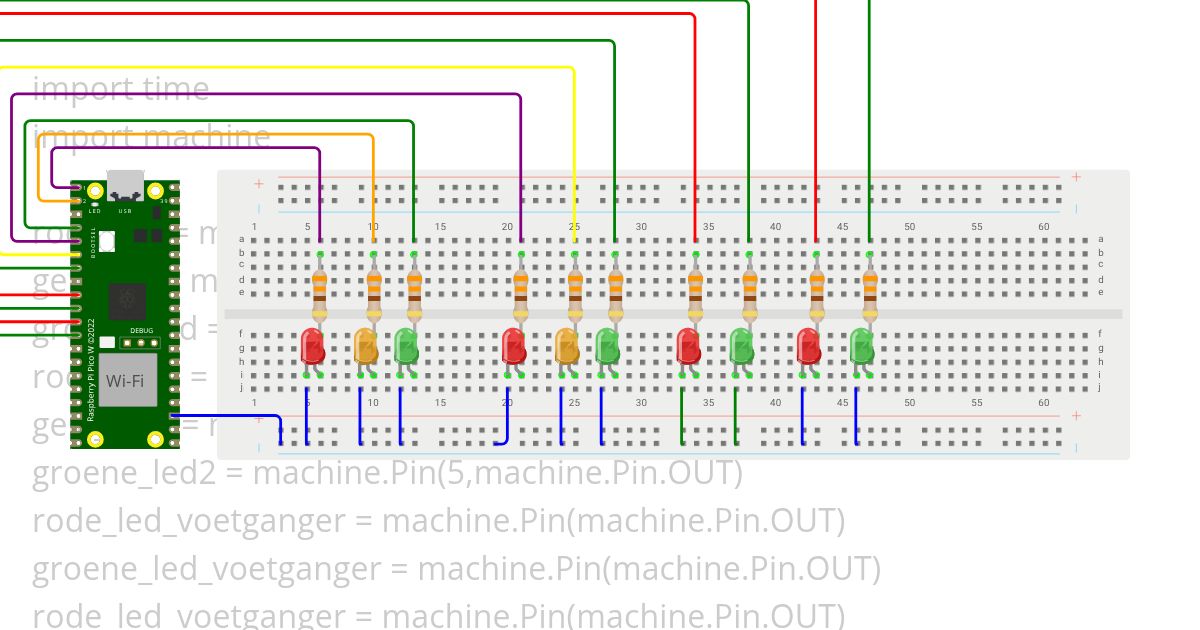 verkeerslichtje.py simulation