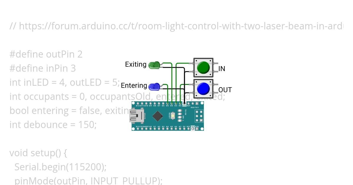 beambreak simulation