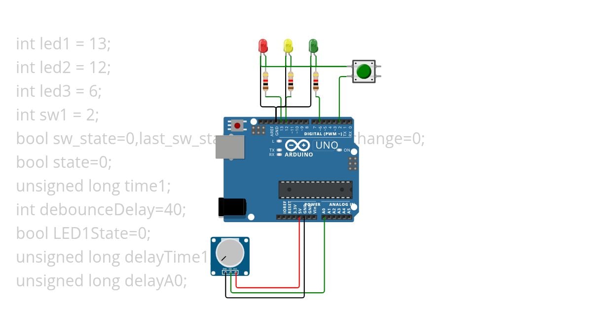 งานที่1 6811210036